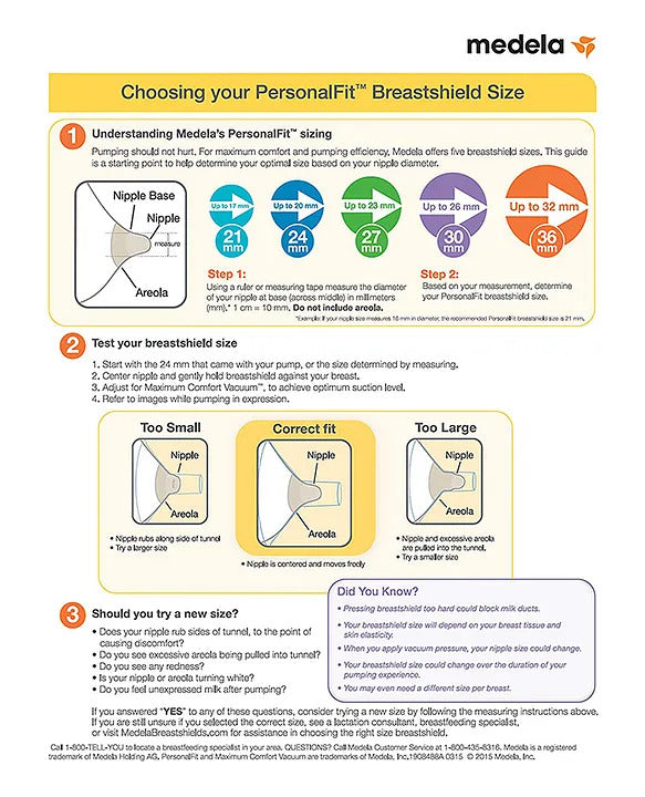 Image showing how to choose the right size breast shield, with a guide and measurements for optimal comfort and efficiency during pumping