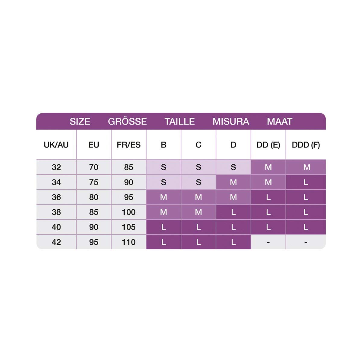 Medela Sleep Bra Size Chart for Comfortable Fit