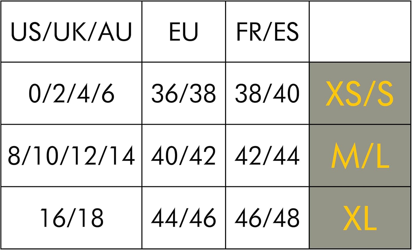Medela black panty size chart with measurements and fitting guide.