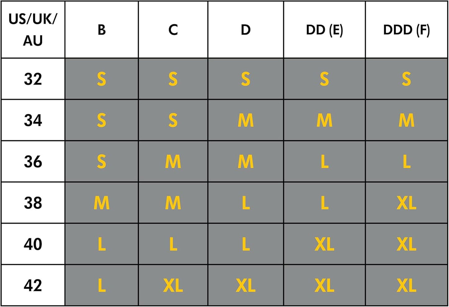 Medela nursing bra size chart showing underbust and bust measurements for each size.