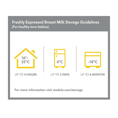 Guidelines for storing freshly expressed breast milk at room temperature, in the fridge, and freezer with time limits and tips on safe storage.