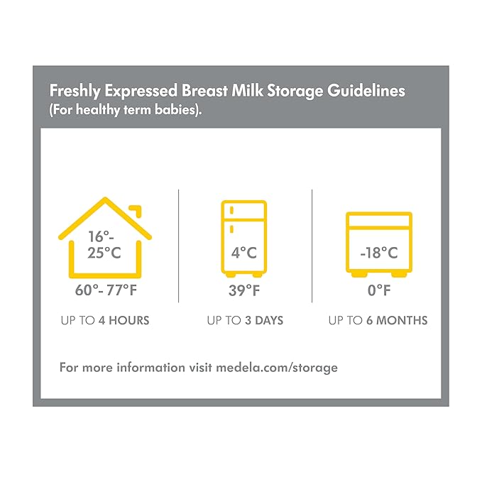Guidelines for storing freshly expressed breast milk at room temperature, in the fridge, and freezer with time limits and tips on safe storage.