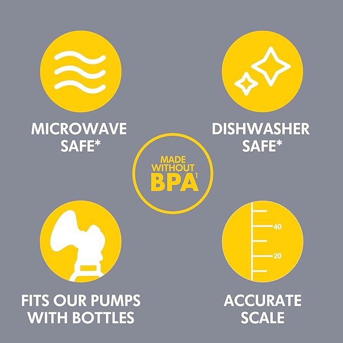 Medela Breast Milk Bottle Set showcasing features: dishwasher safe, BPA-free, microwave safe, accurate scale for measurements, and compatible with Medela pumps