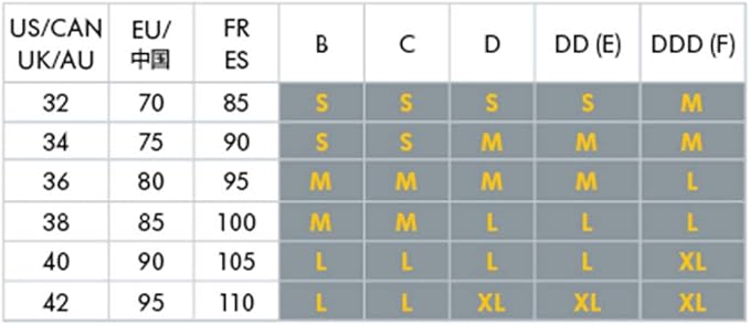 Medela Comfy Bra size chart showing underbust and bust measurements for each size.