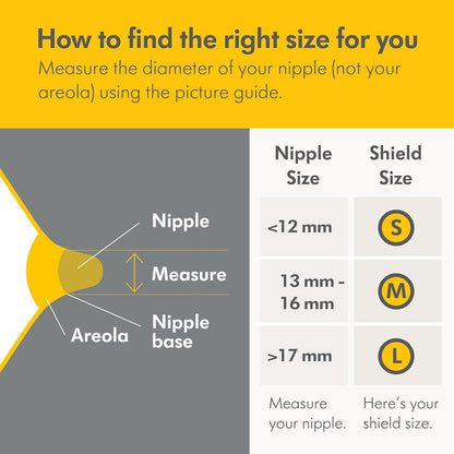 Medela Contact Nipple Shields, How to Find the Right Size Explained in the Image