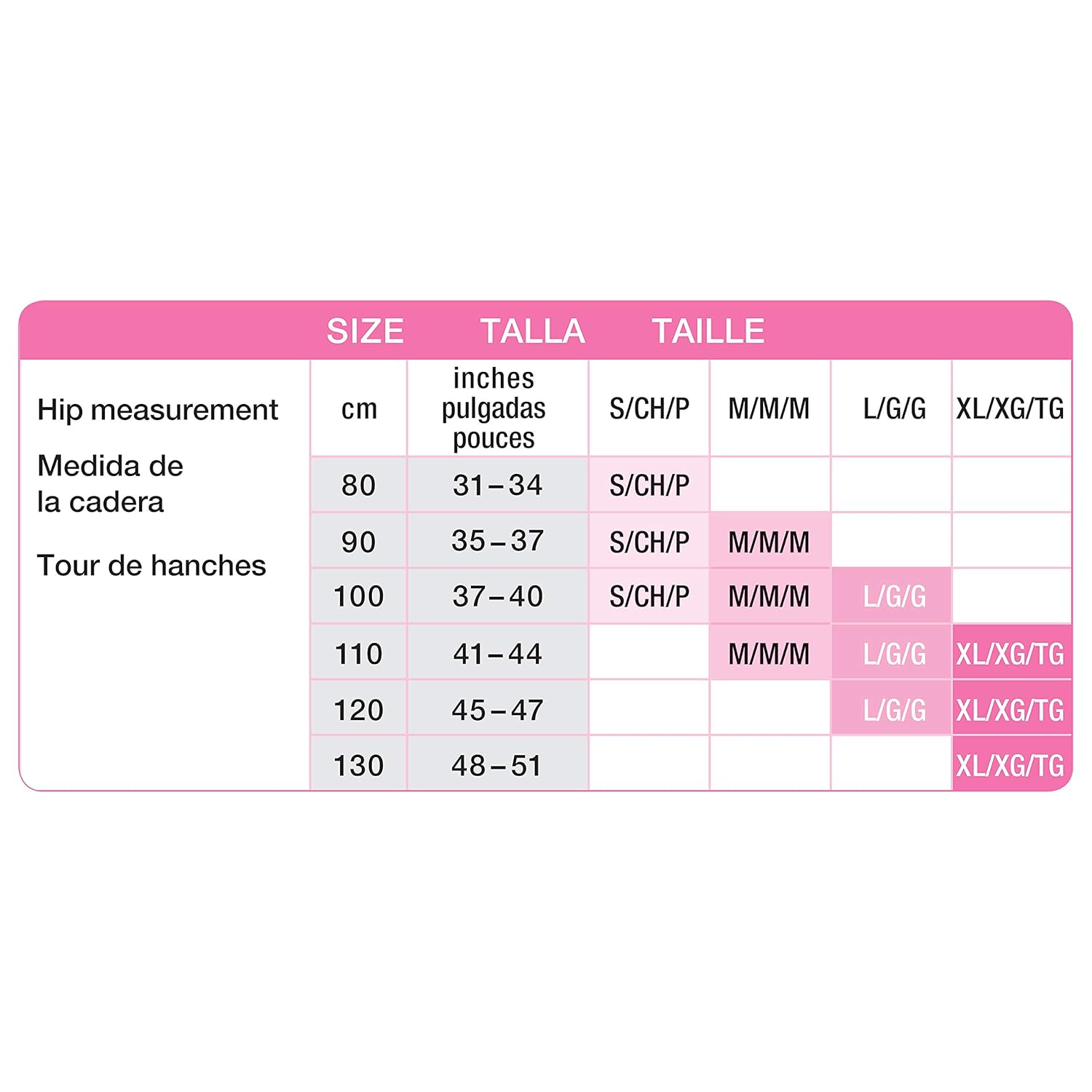Medela supportive belly band size chart with measurements and fit guide.